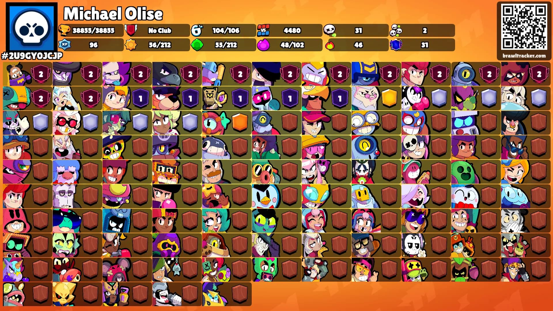 Michael Olise's Ranks