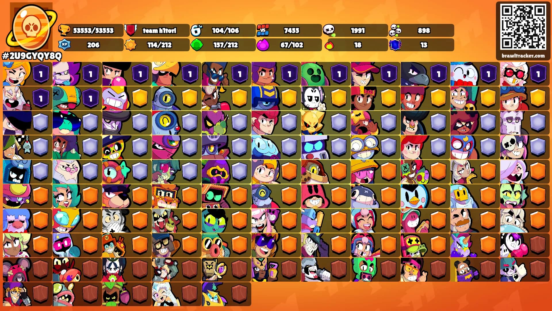 ᅠᅠᅠᅠᅠᅠᅠᅠᅠᅠ's Ranks