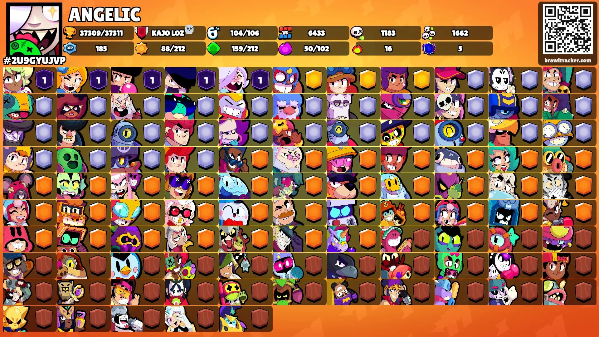 ANGELIC's Ranks