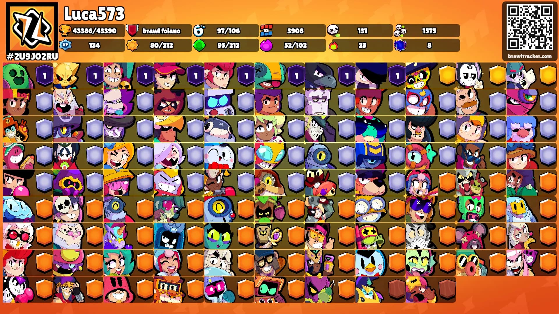 Luca573's Ranks
