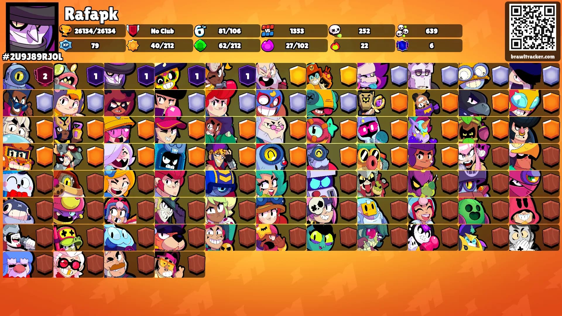 Rafapk's Ranks