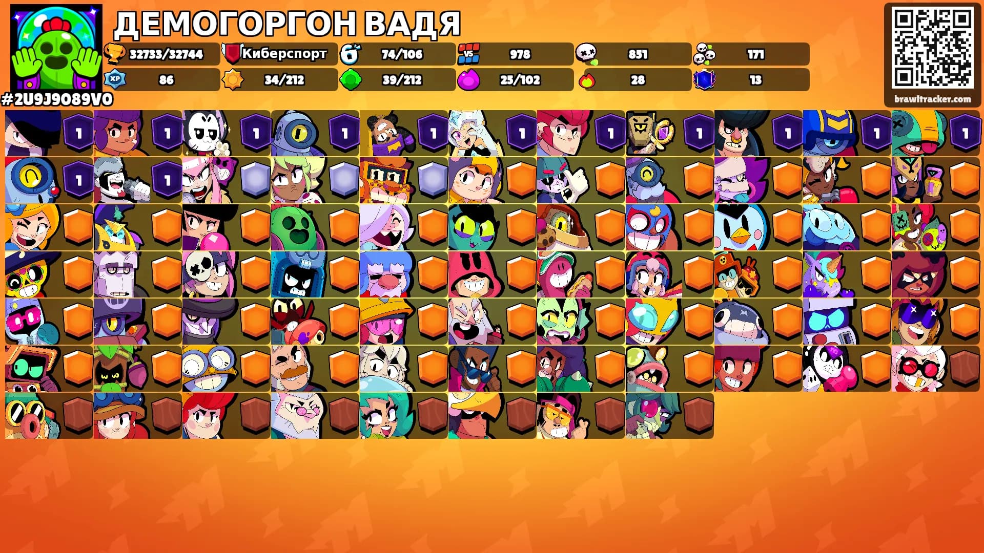 ДЕМОГОРГОН ВАДЯ's Ranks