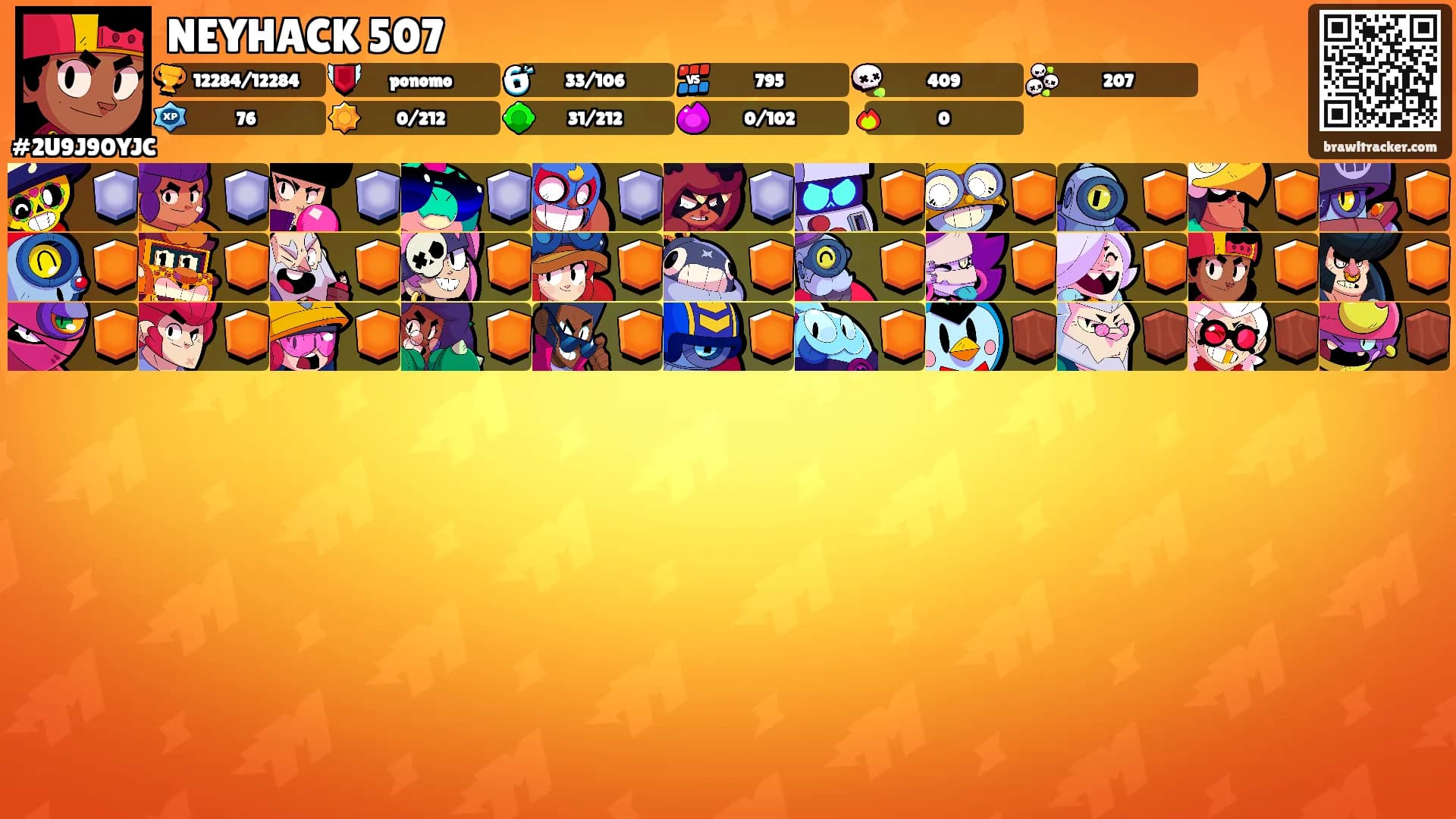 NEYHACK 507's Ranks
