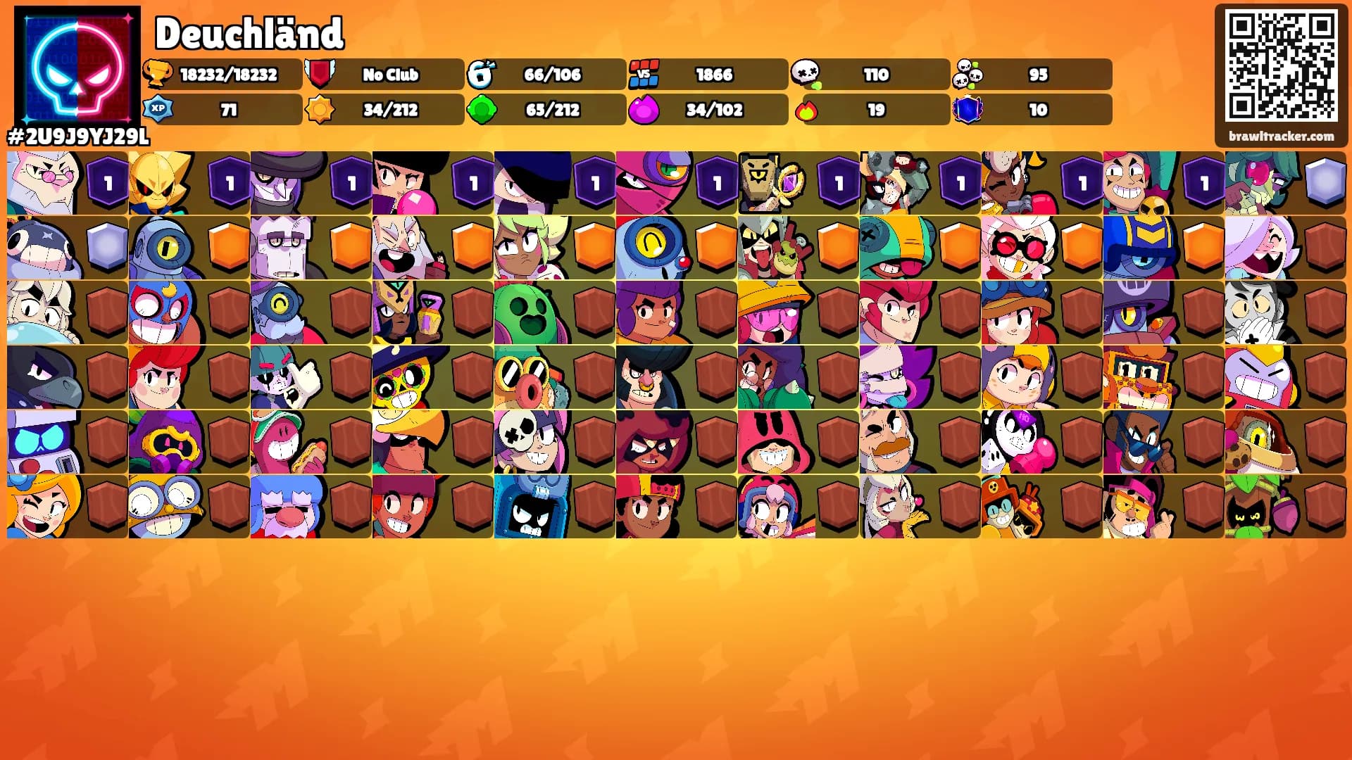 Deuchländ's Ranks