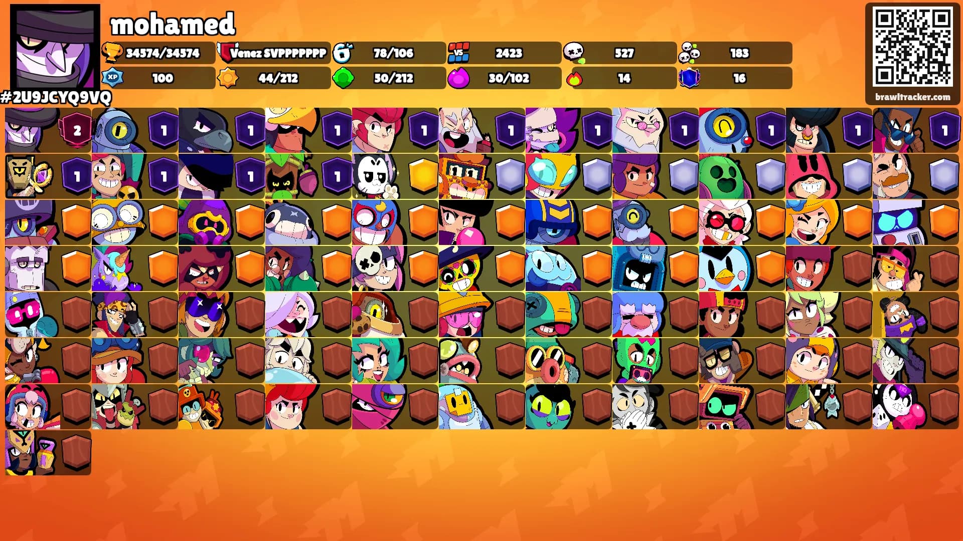 mohamed's Ranks