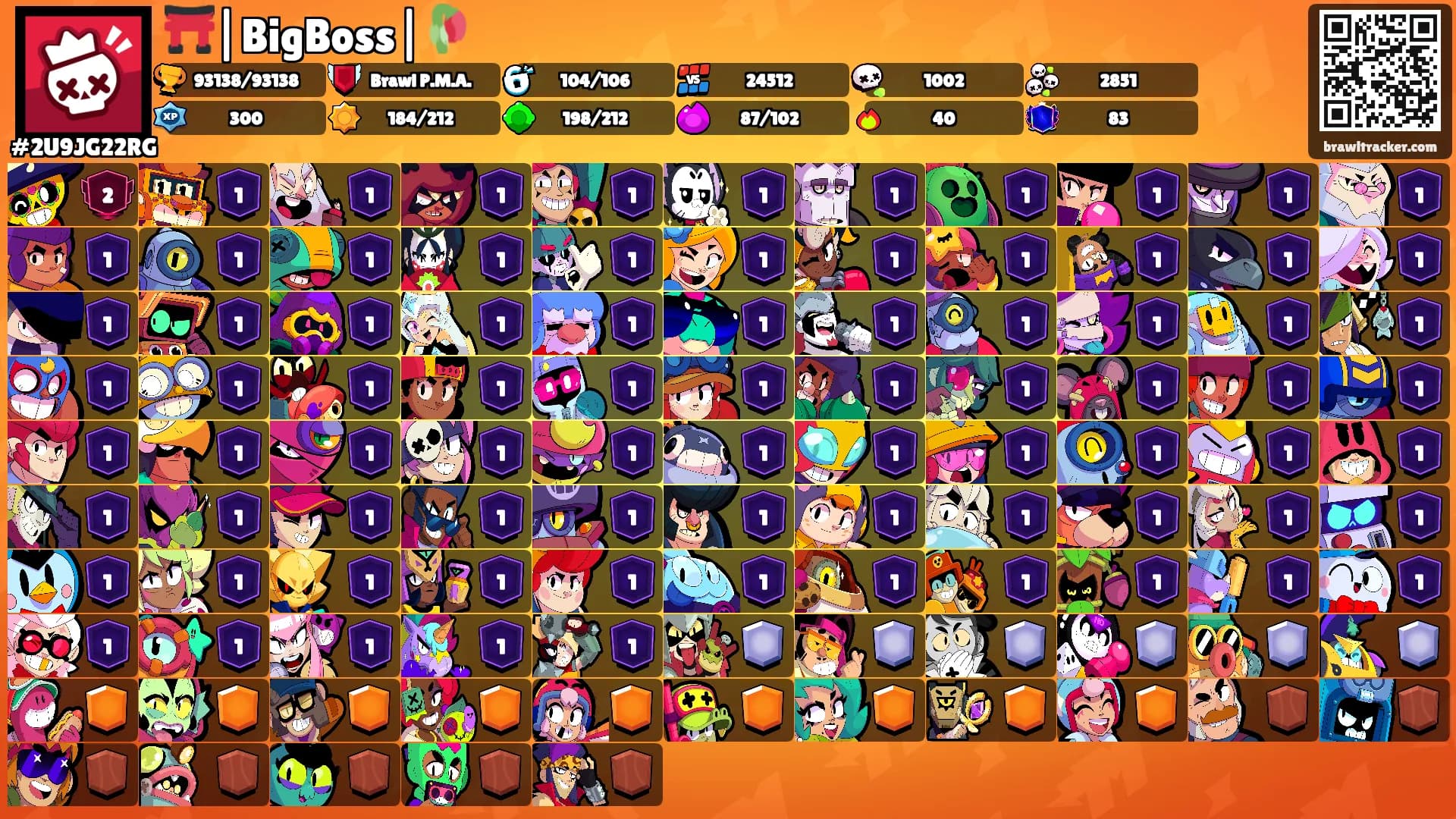 ⛩️|BigBoss|🥀's Ranks