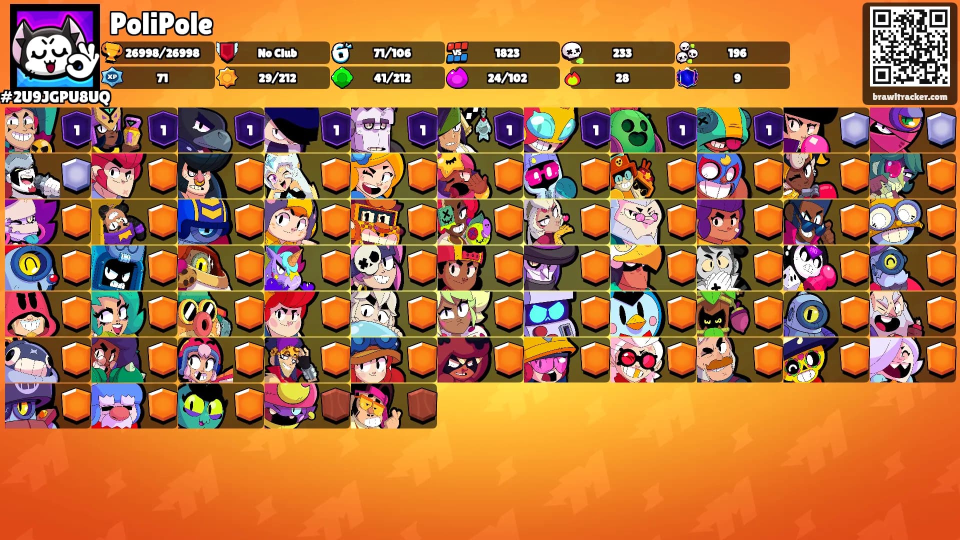 PoliPole's Ranks