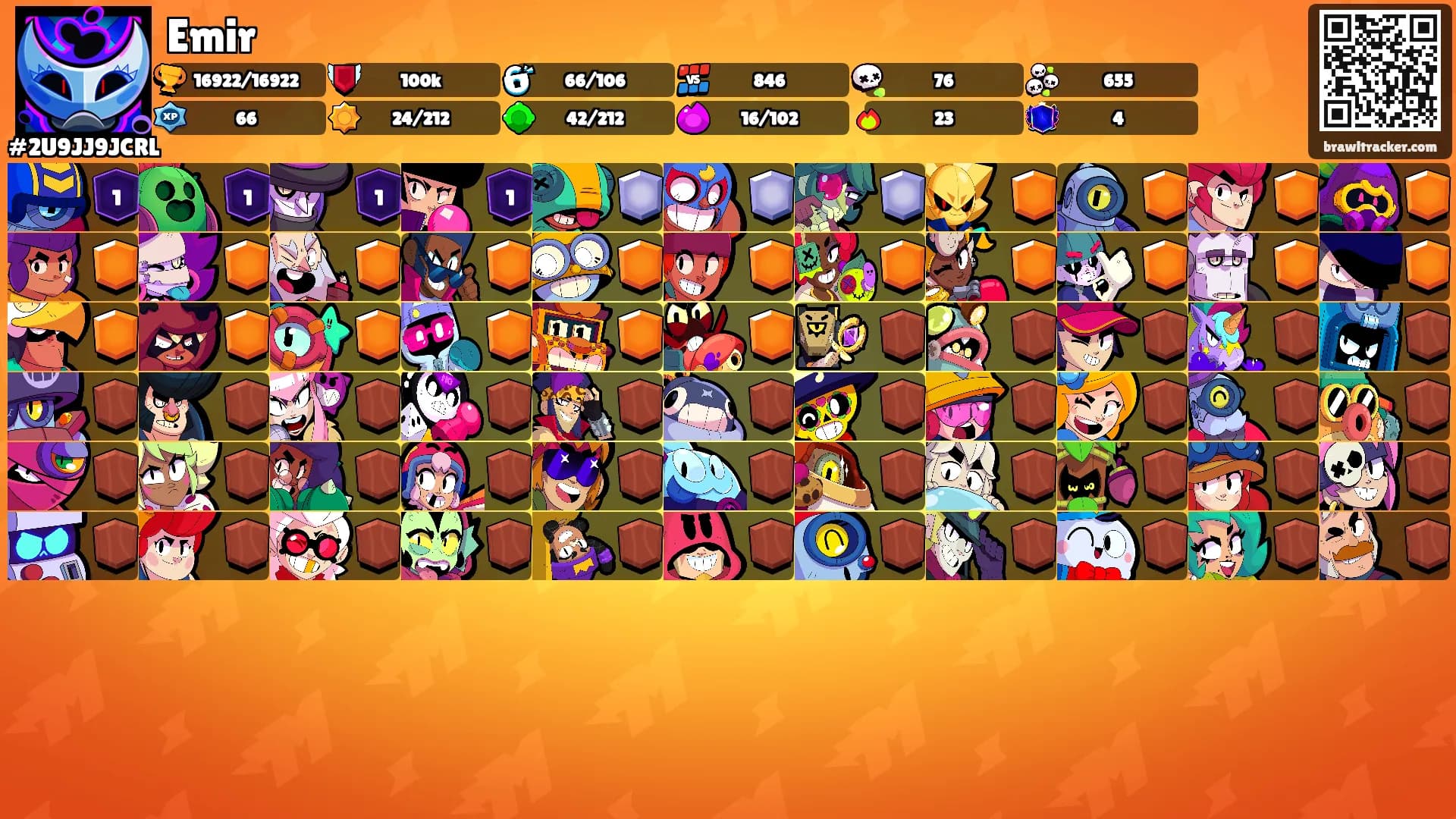 Emir's Ranks