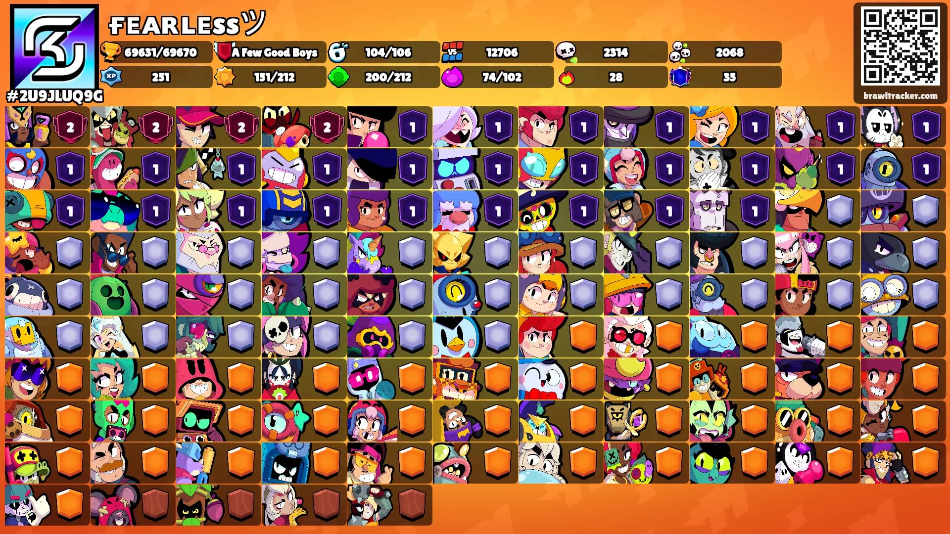 ғᴇᴀʀʟᴇssツ's Ranks