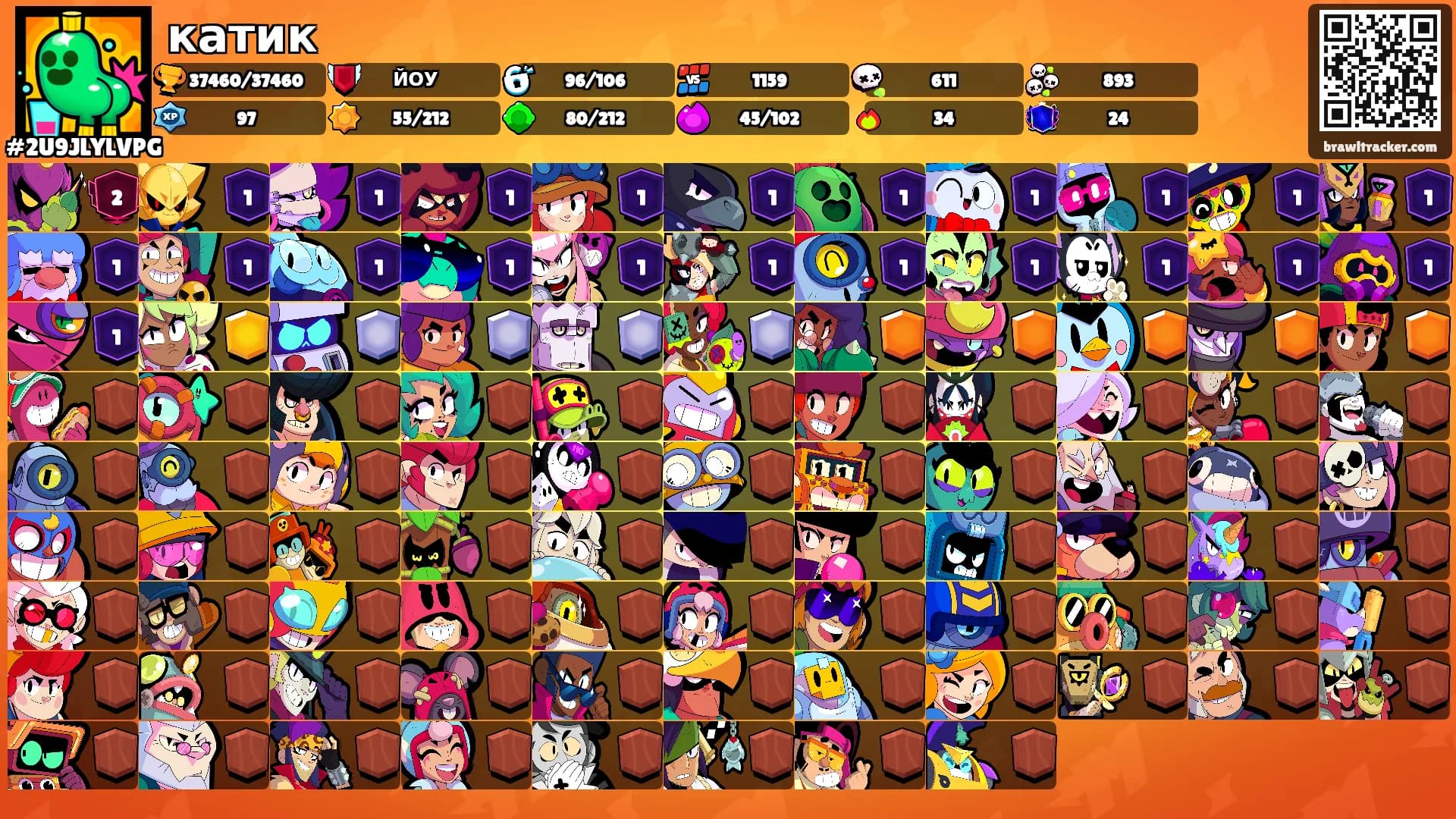 катик's Ranks