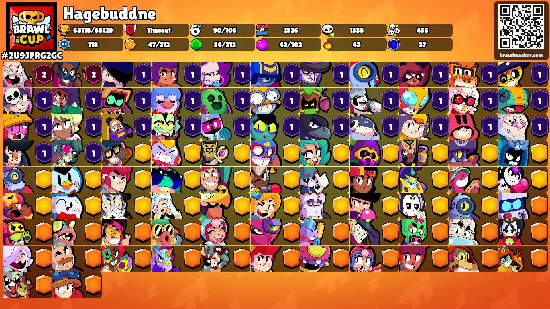 Hagebuddne's Ranks
