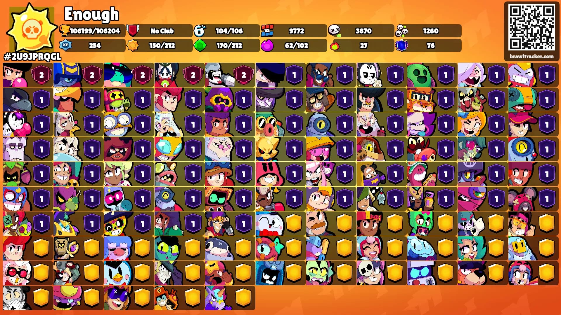 Enough's Ranks