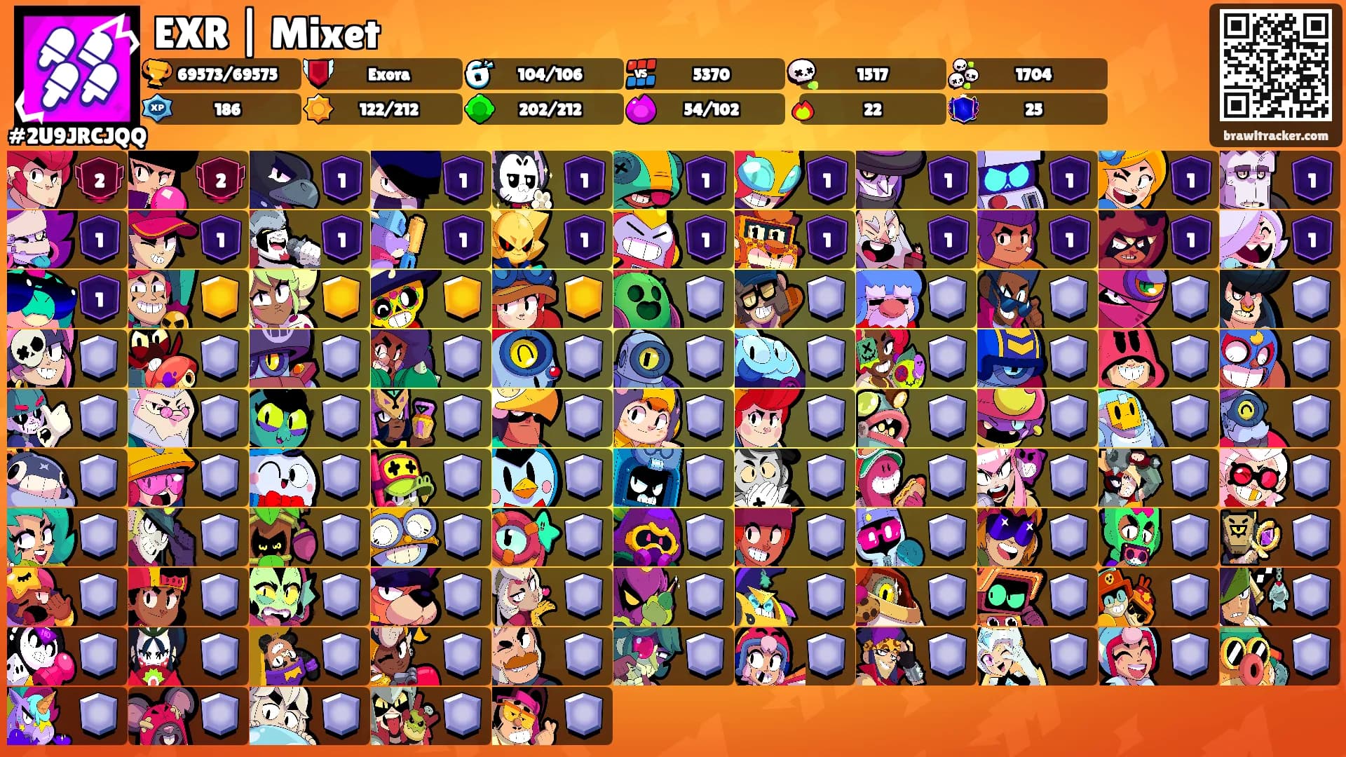 EXR | Mixet's Ranks