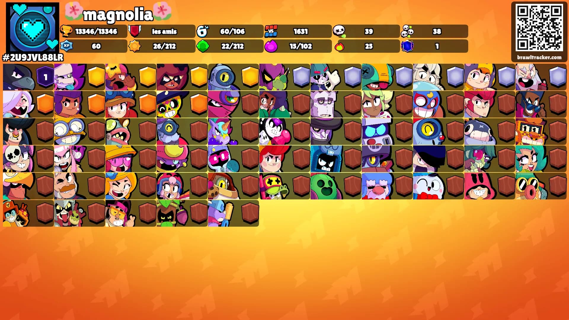 🌺magnolia🌺's Ranks