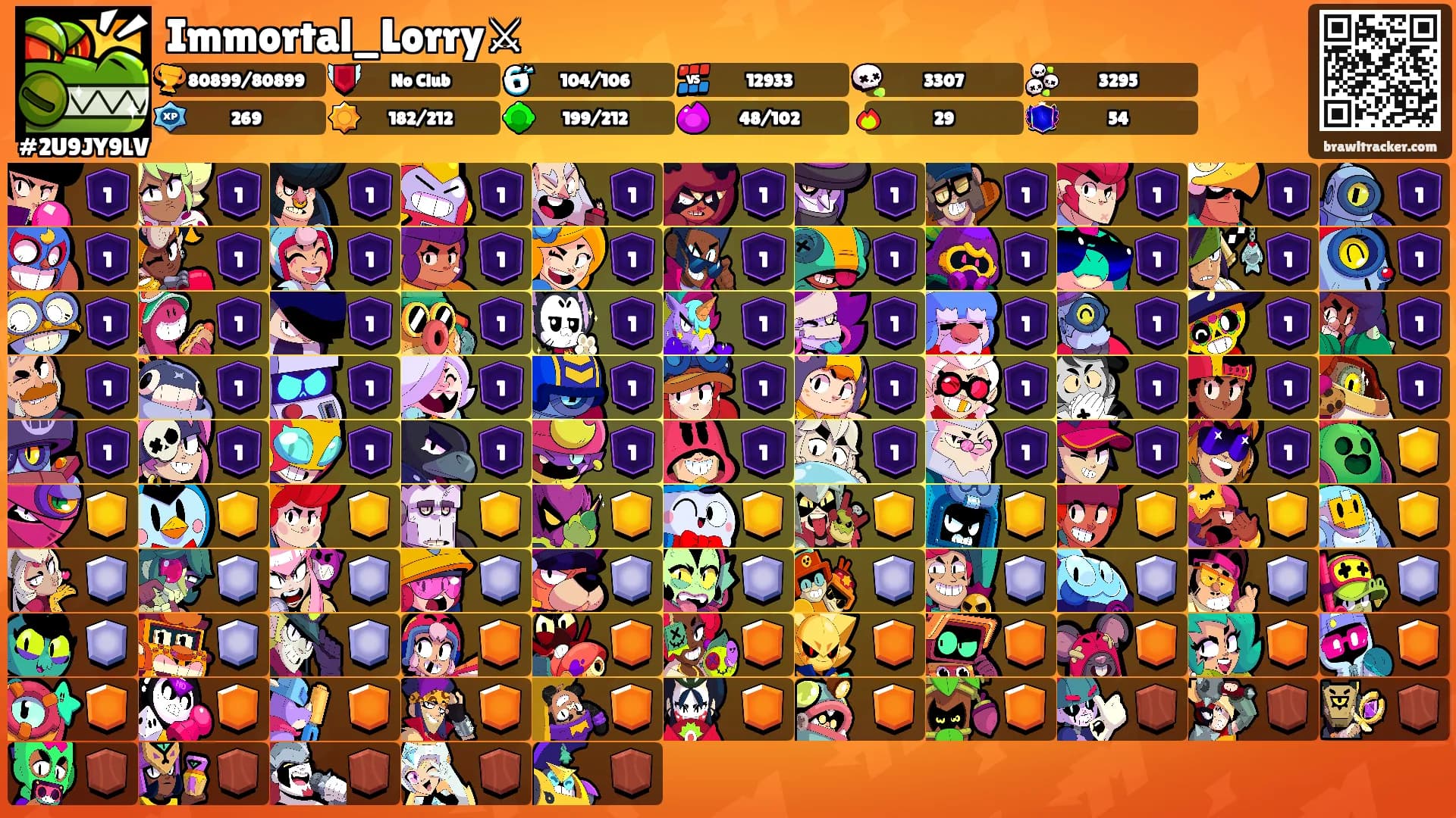 Immortal_Lorry⚔'s Ranks