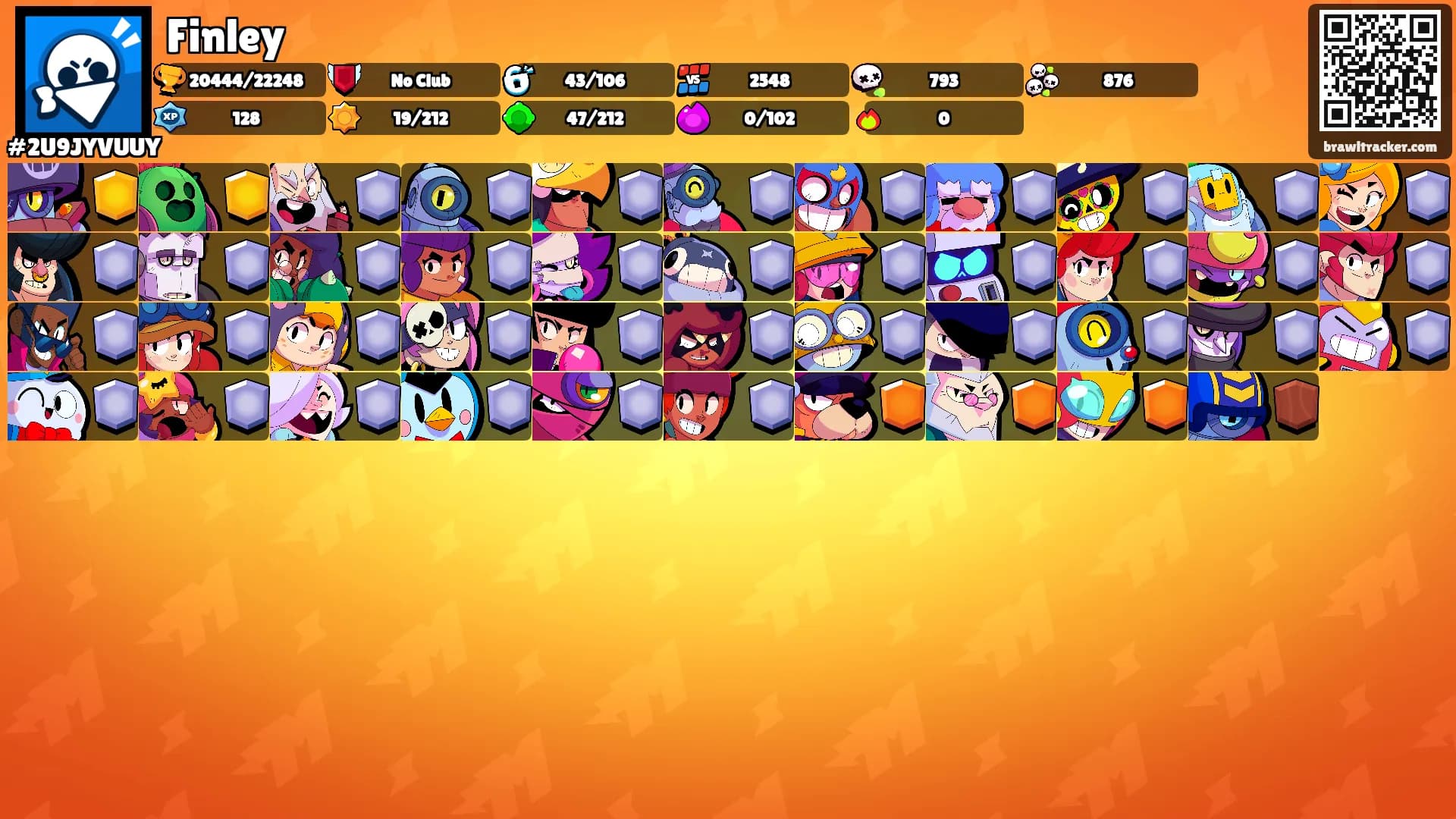 Finley's Ranks