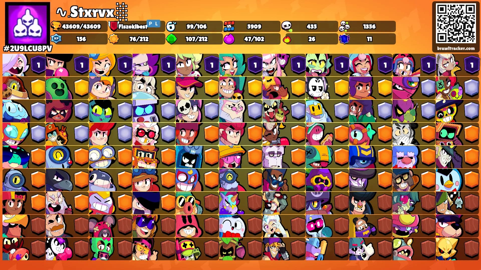 ∿﹒Stxrvx﹒░'s Ranks