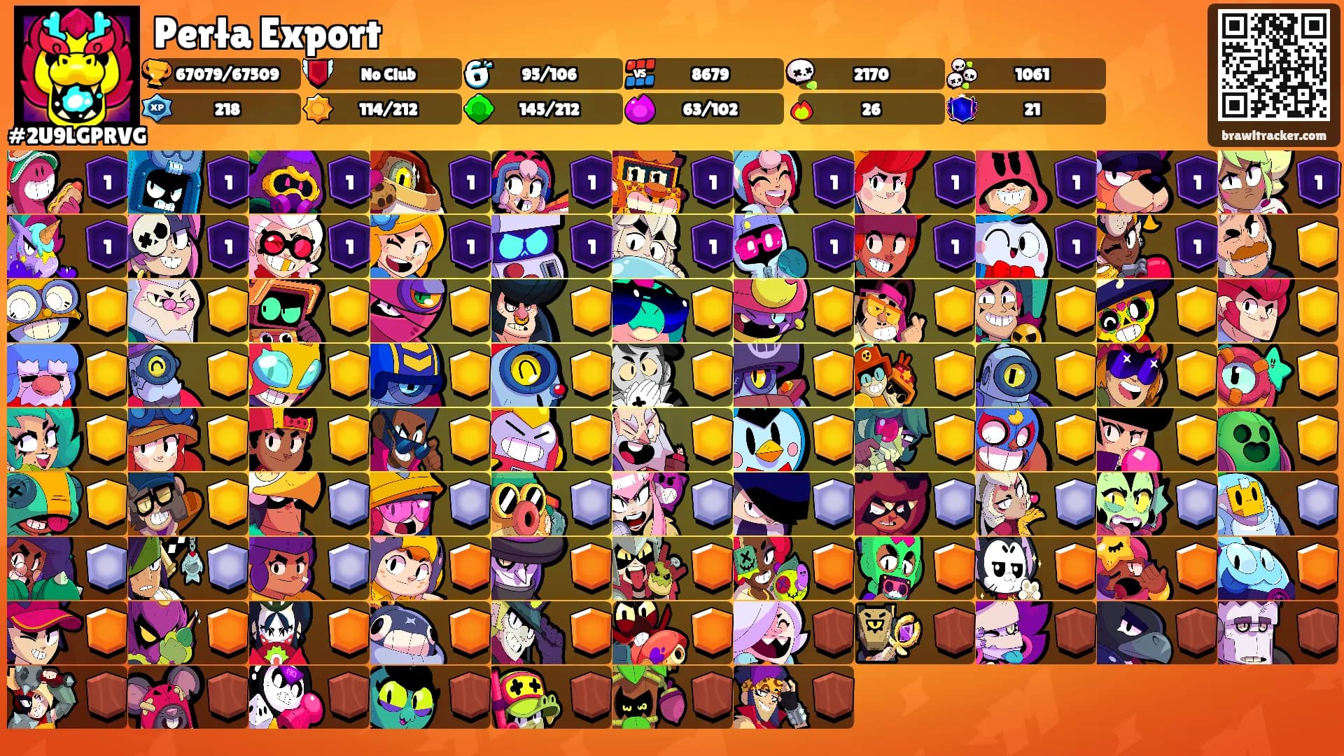 Perła Export's Ranks