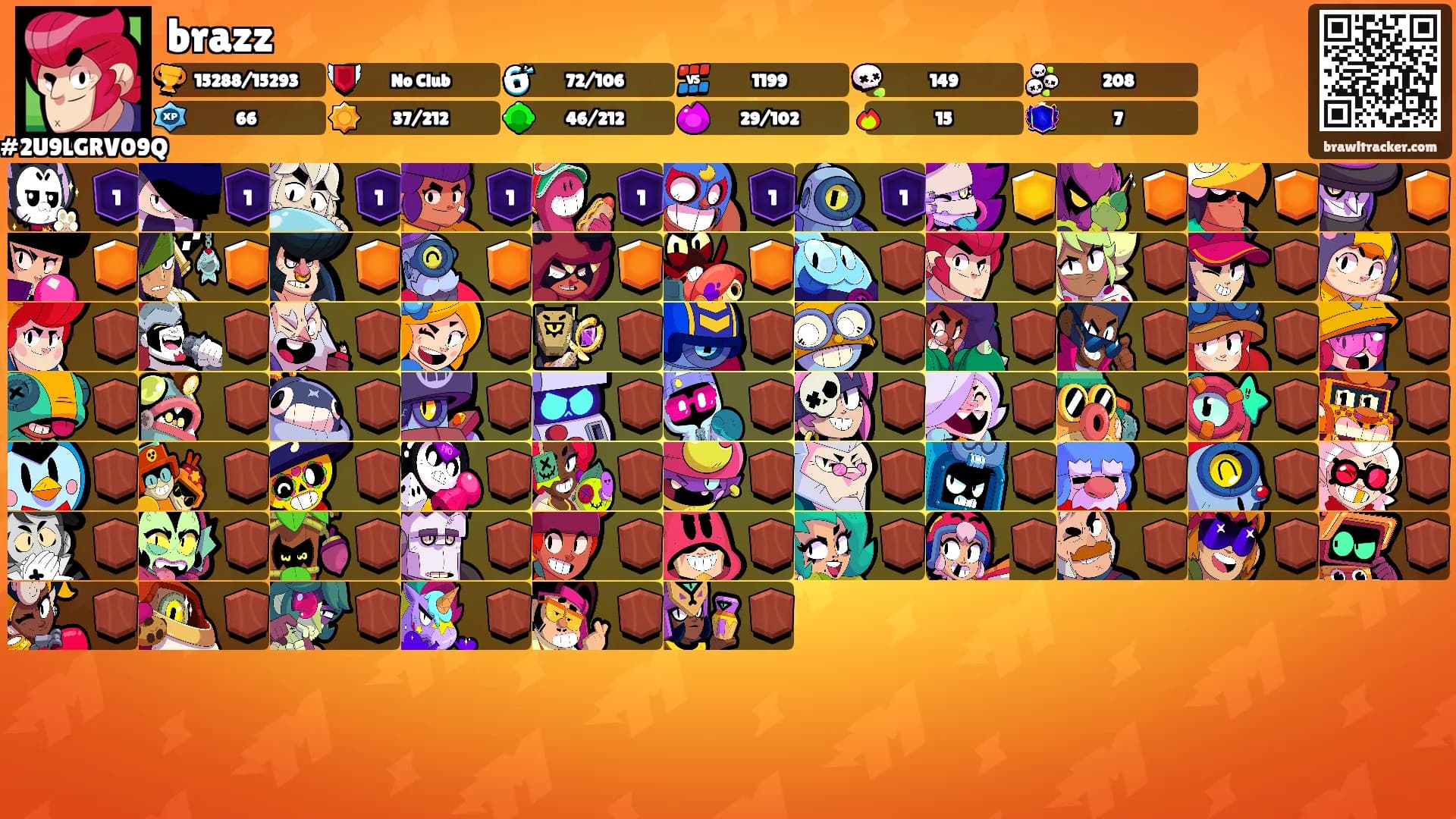 brazz's Ranks