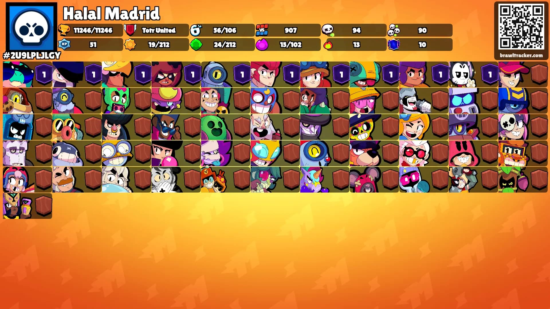 Halal Madrid's Ranks