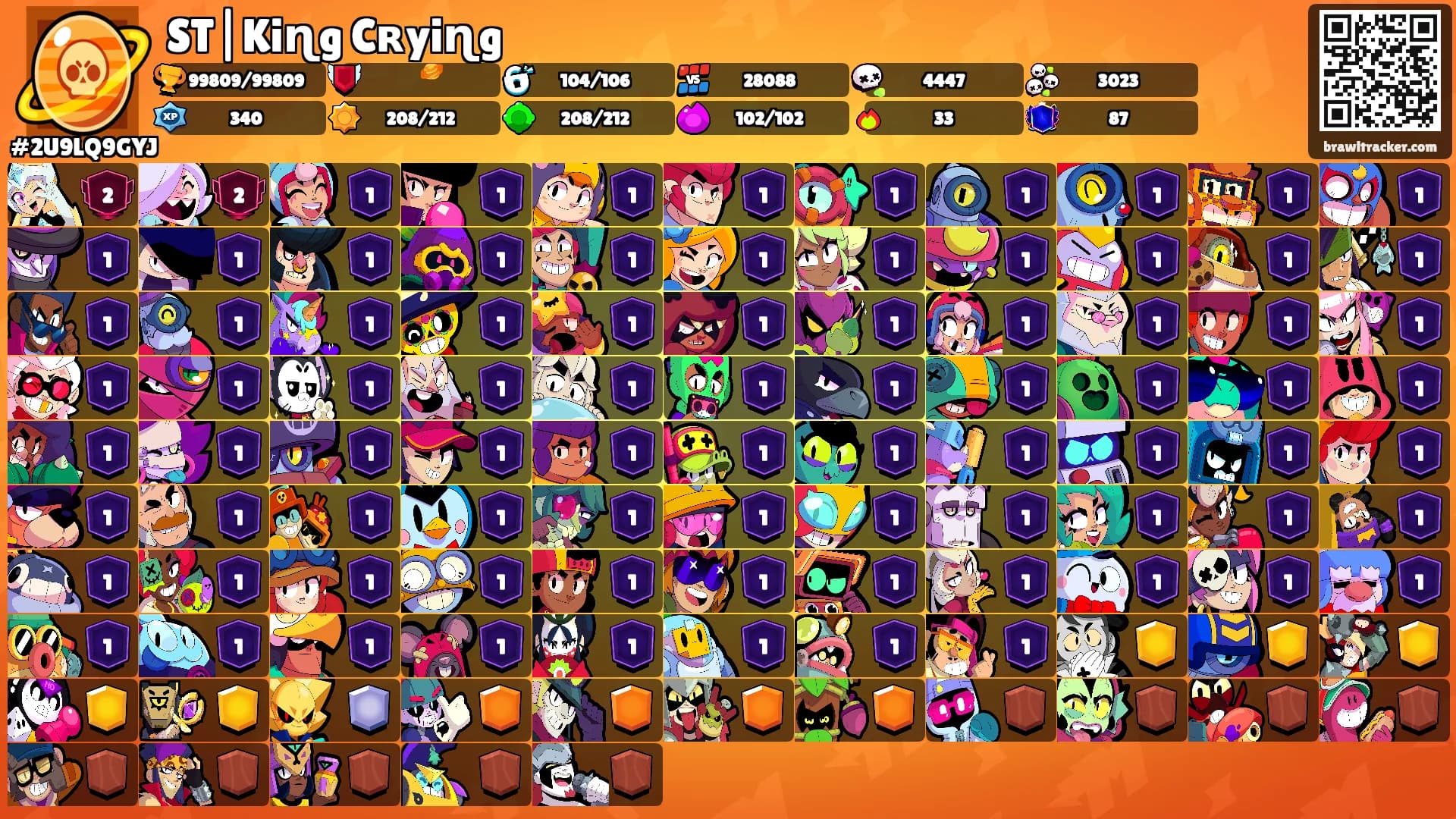 ST|Kiɳg Cʀyiɳg's Ranks