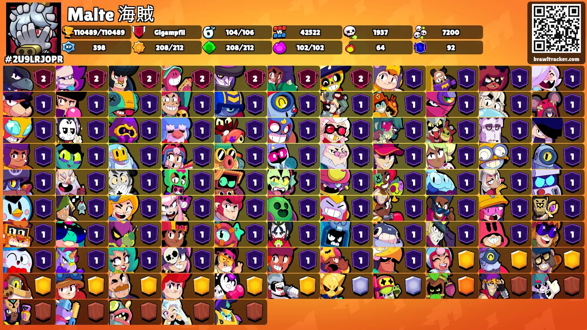 Malte 海賊's Ranks