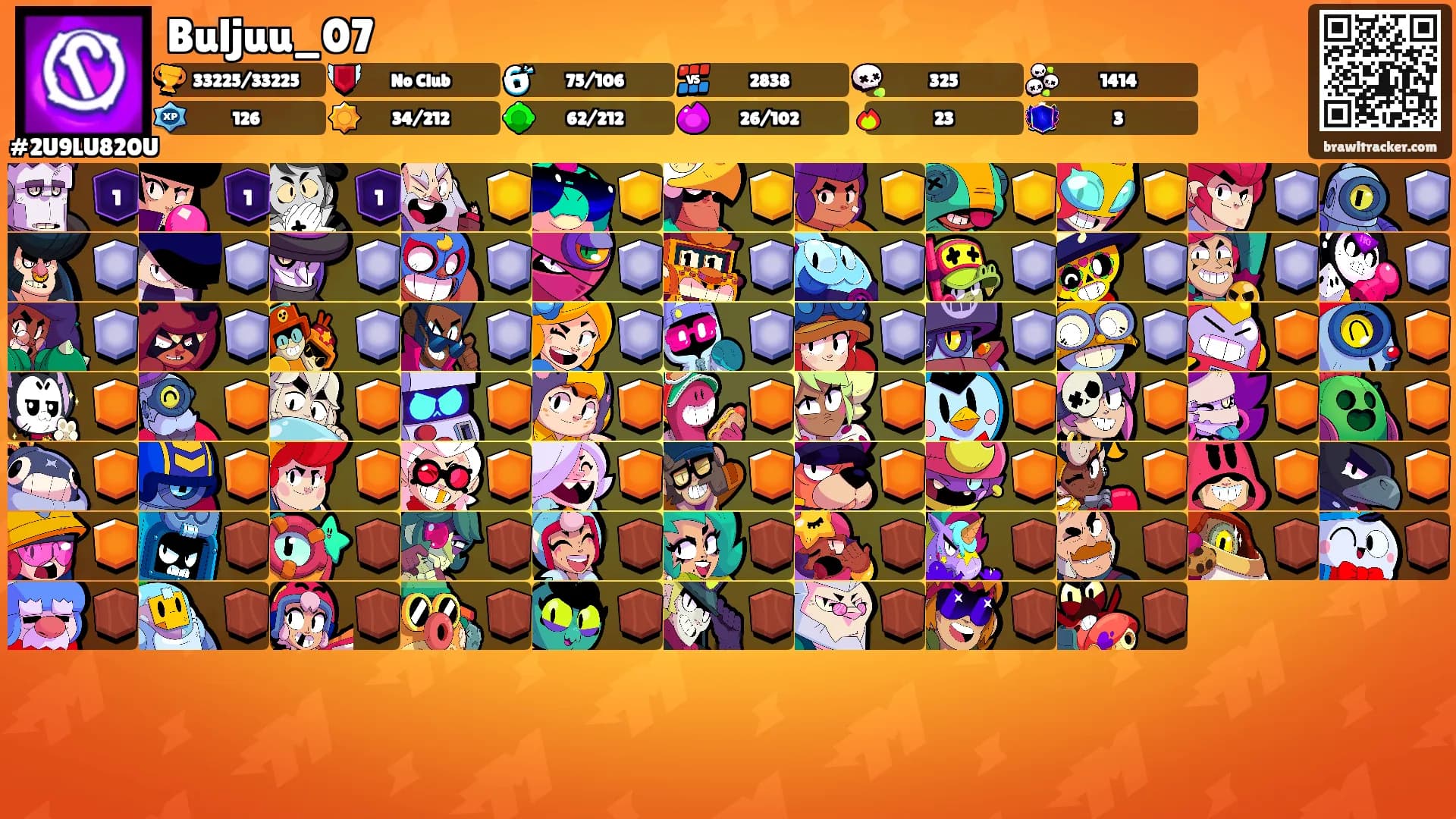 Buljuu_07's Ranks