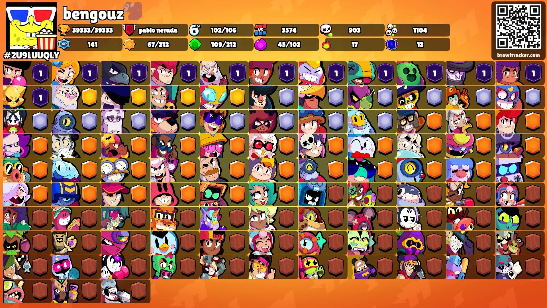 bengouz🐒's Ranks