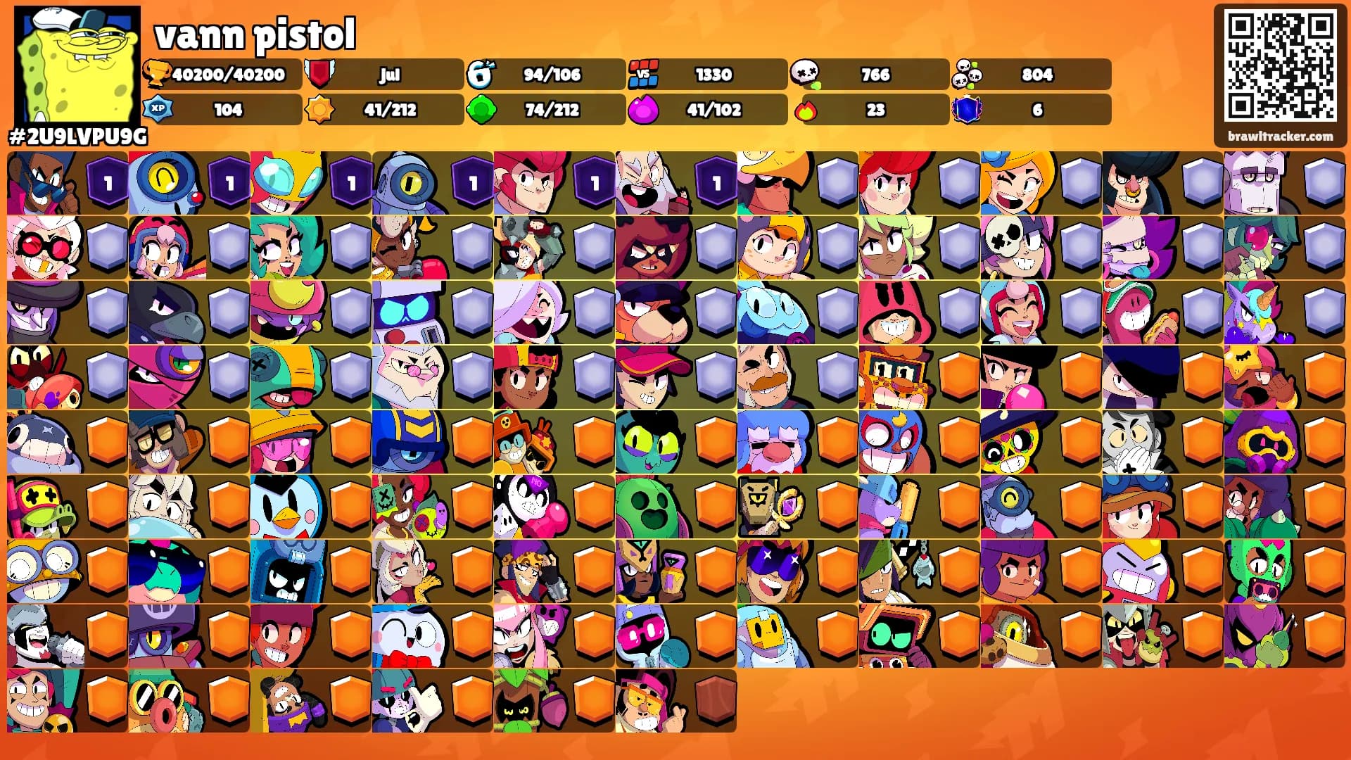 vann pistol's Ranks