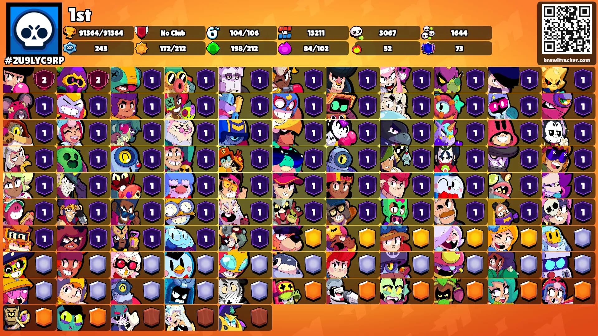 1st's Ranks