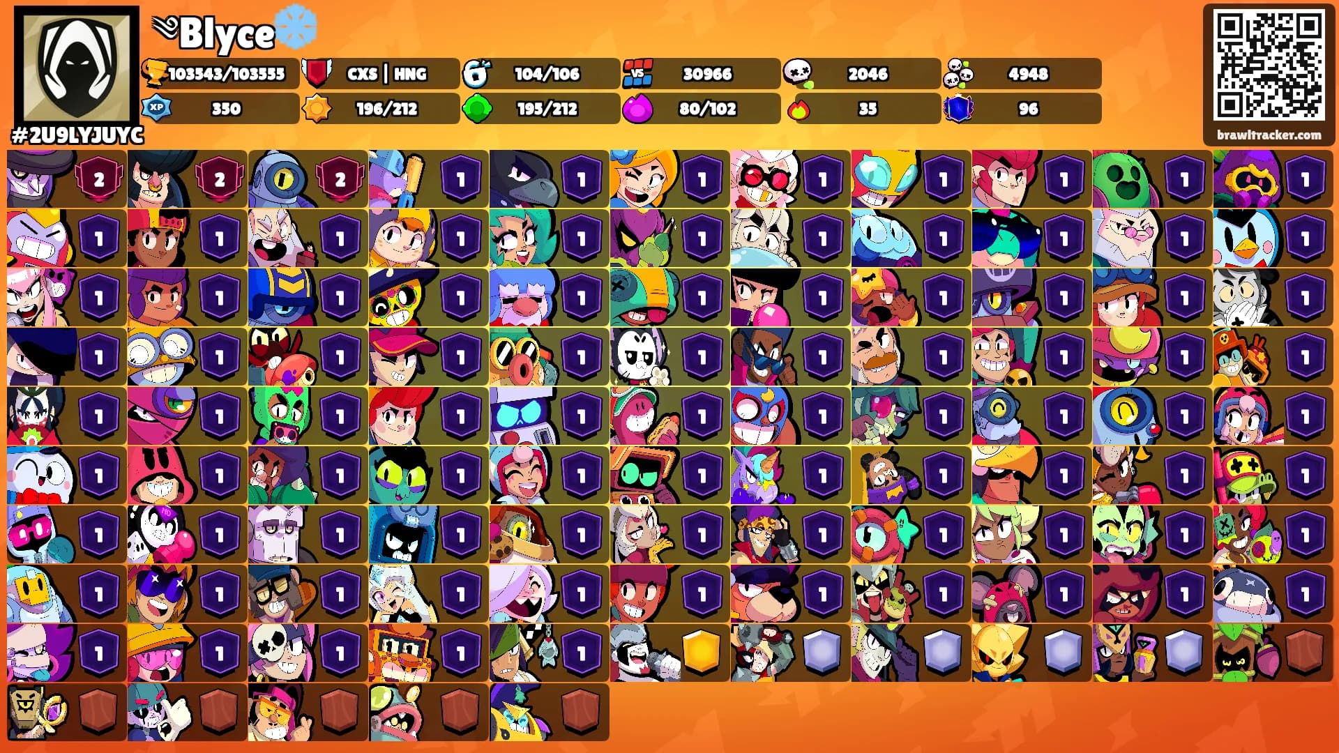 ༄Blyce❄️'s Ranks