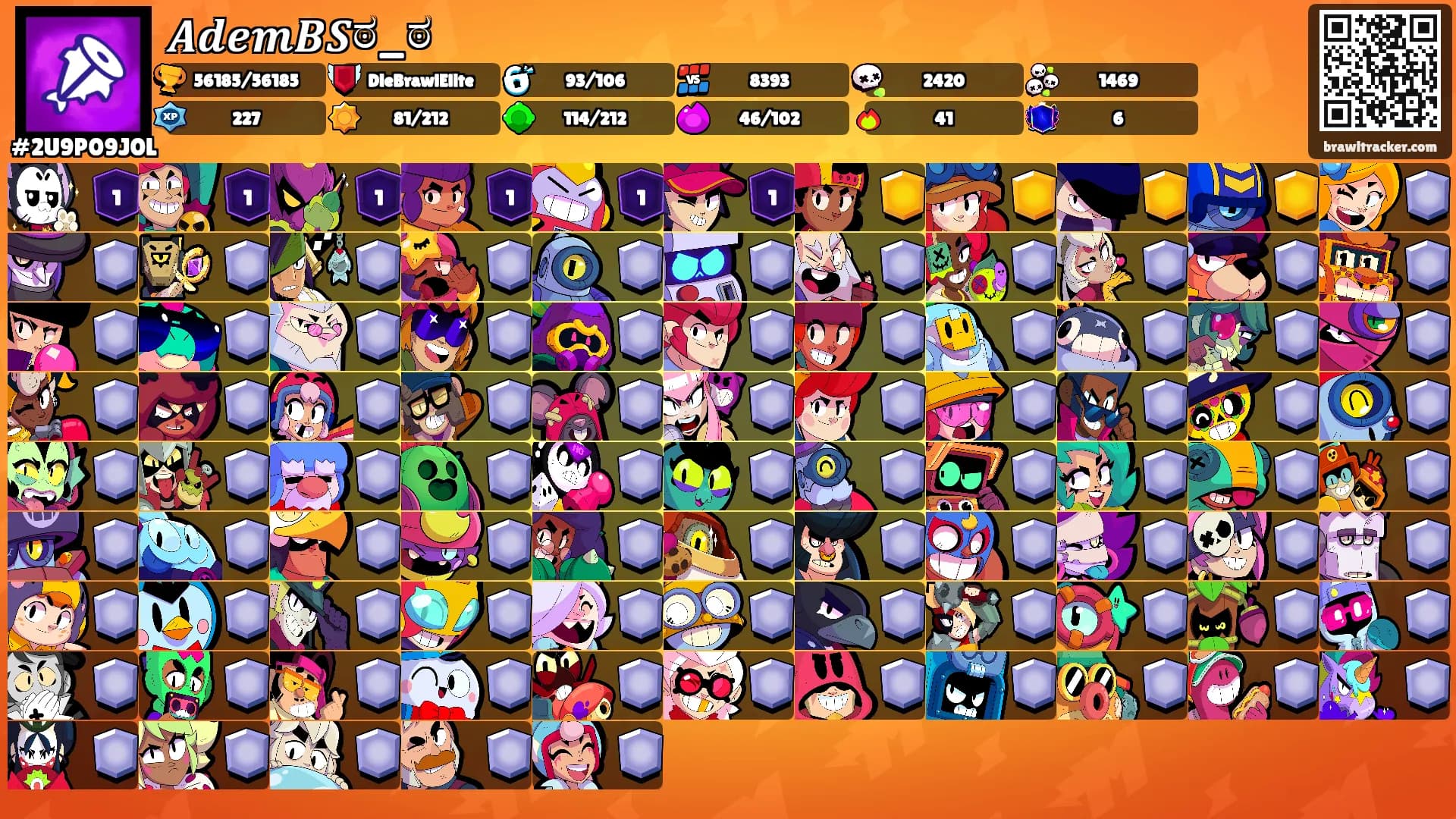 𝑨𝒅𝒆𝒎𝑩𝑺ಠ_ಠ's Ranks