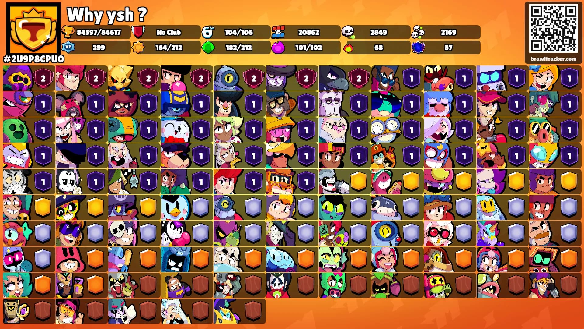 Why ysh ?'s Ranks
