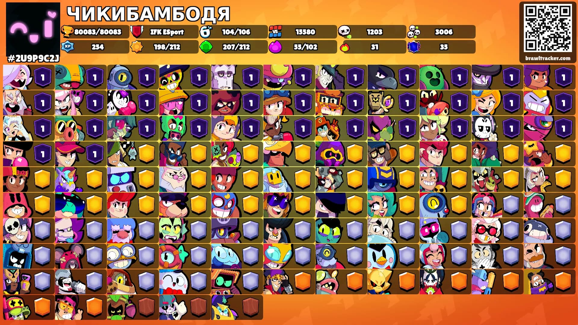 ЧИКИБАМБОДЯ's Ranks