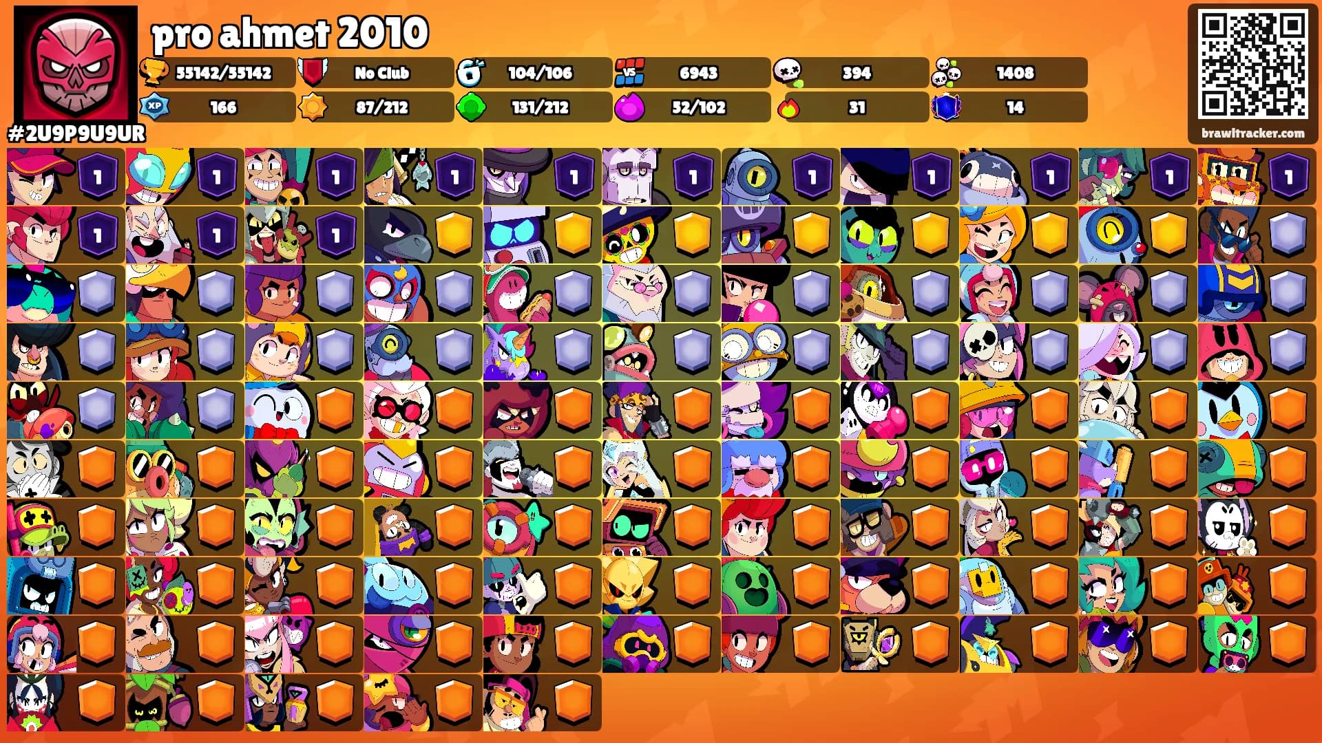 pro ahmet 2010's Ranks