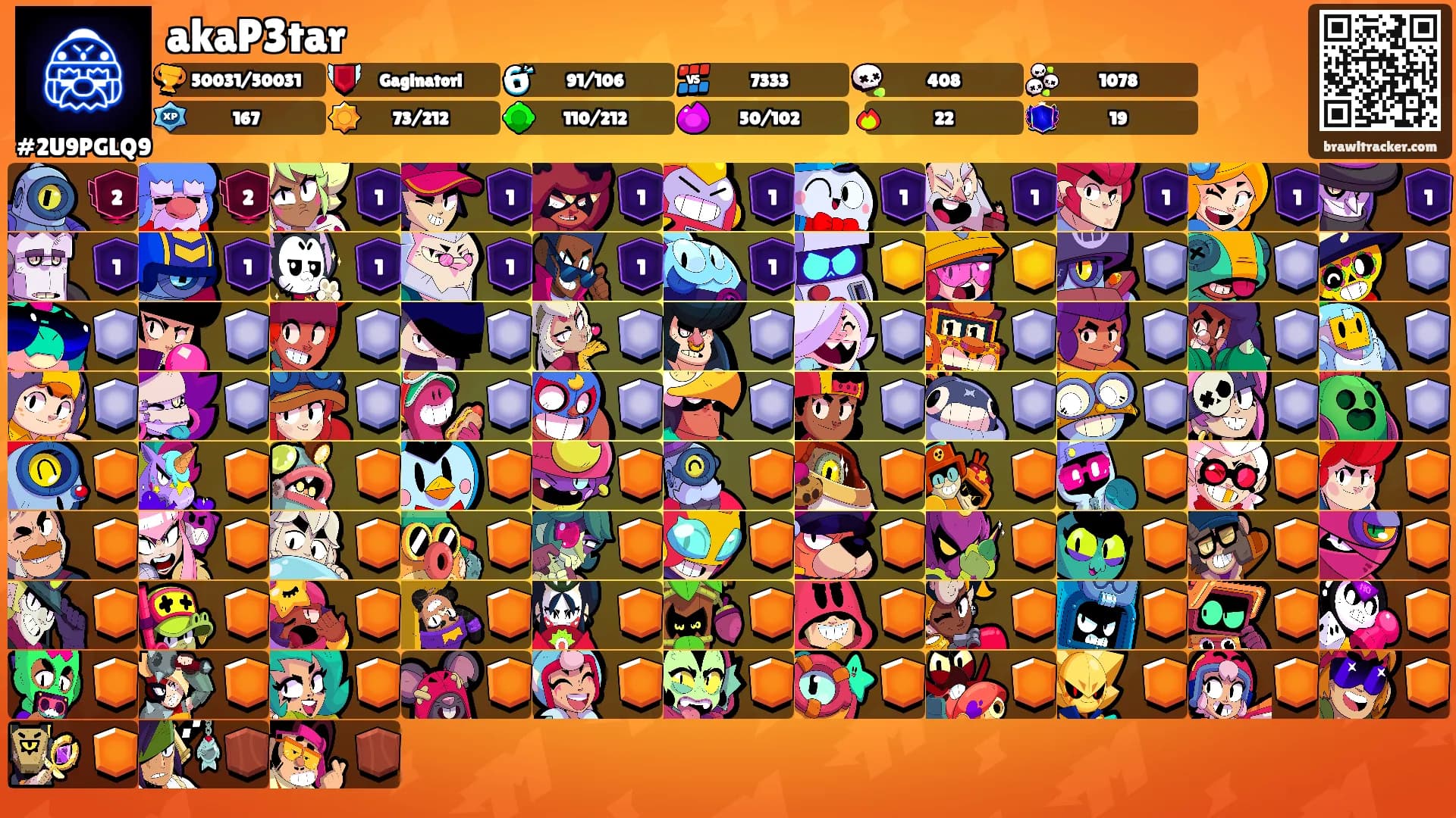 akaP3tar's Ranks