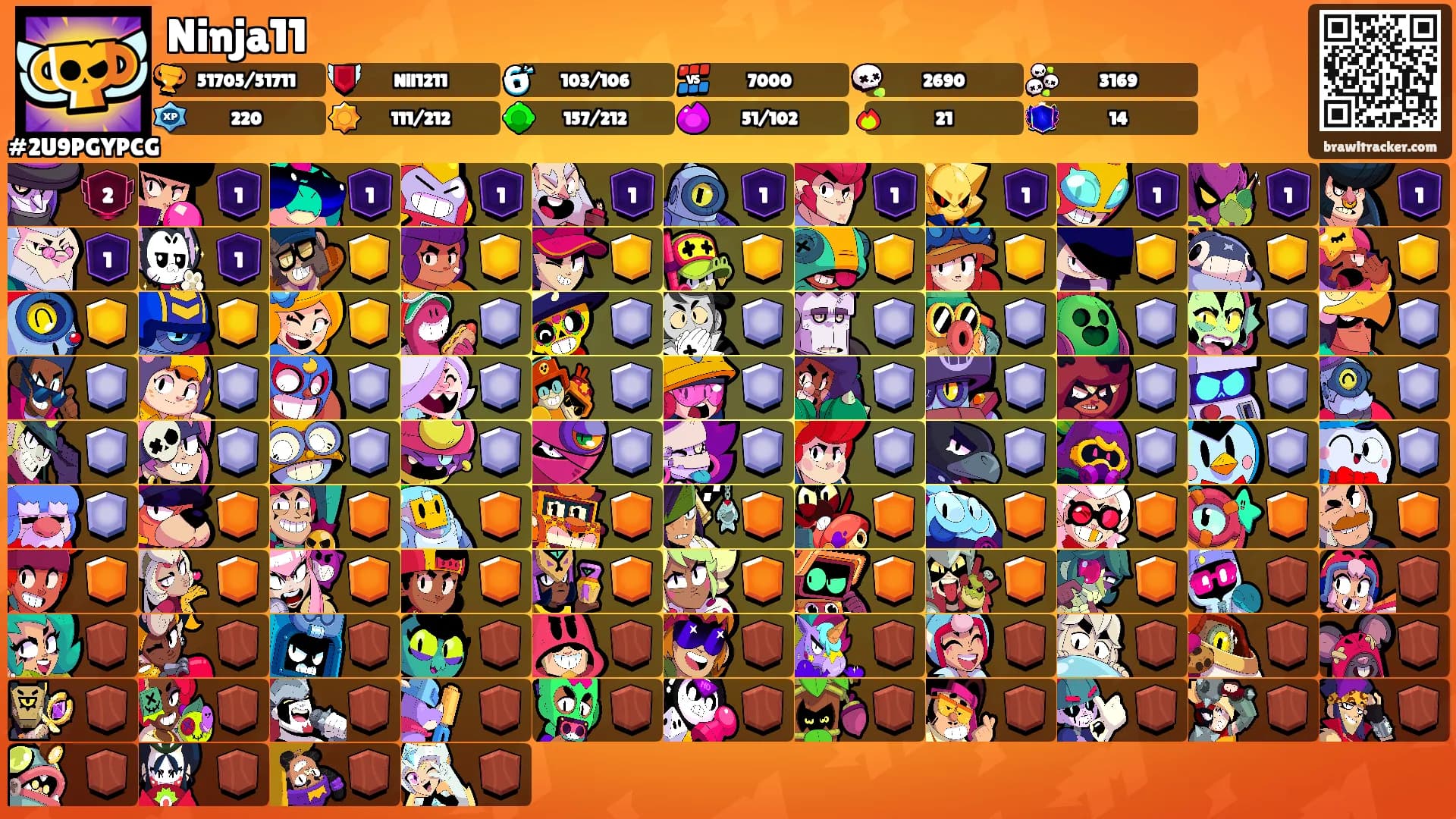 Ninja11's Ranks