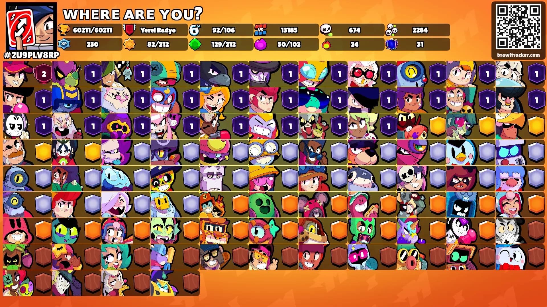 ᴡʜᴇʀᴇ ᴀʀᴇ ʏᴏᴜ?'s Ranks
