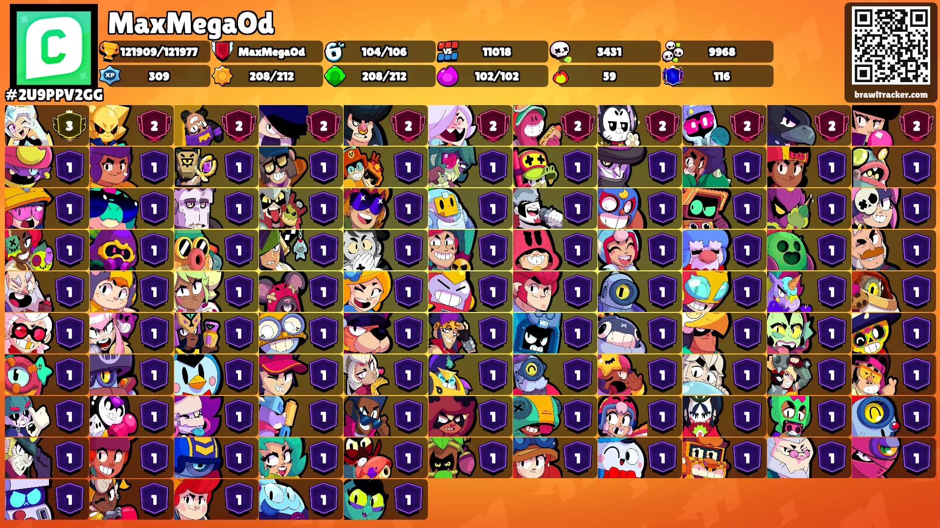MaxMegaOd's Ranks