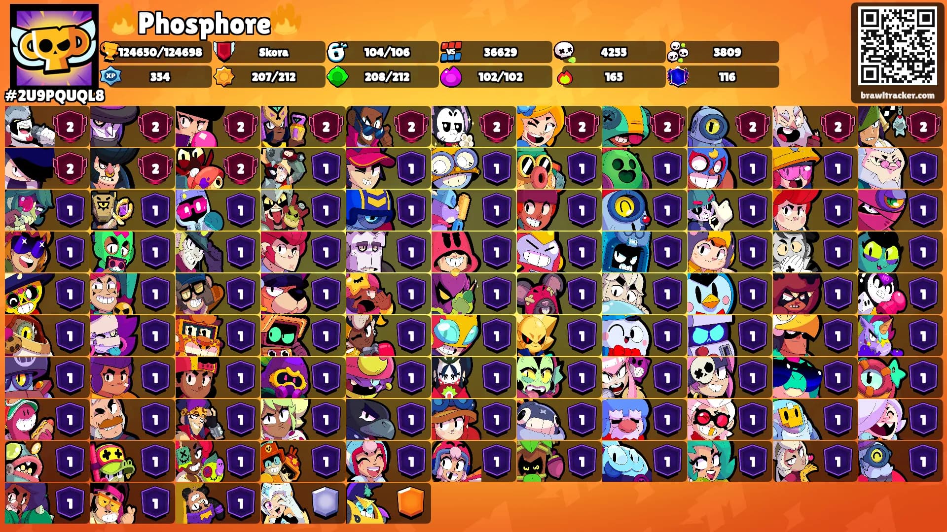 🔥Phosphore🔥's Ranks
