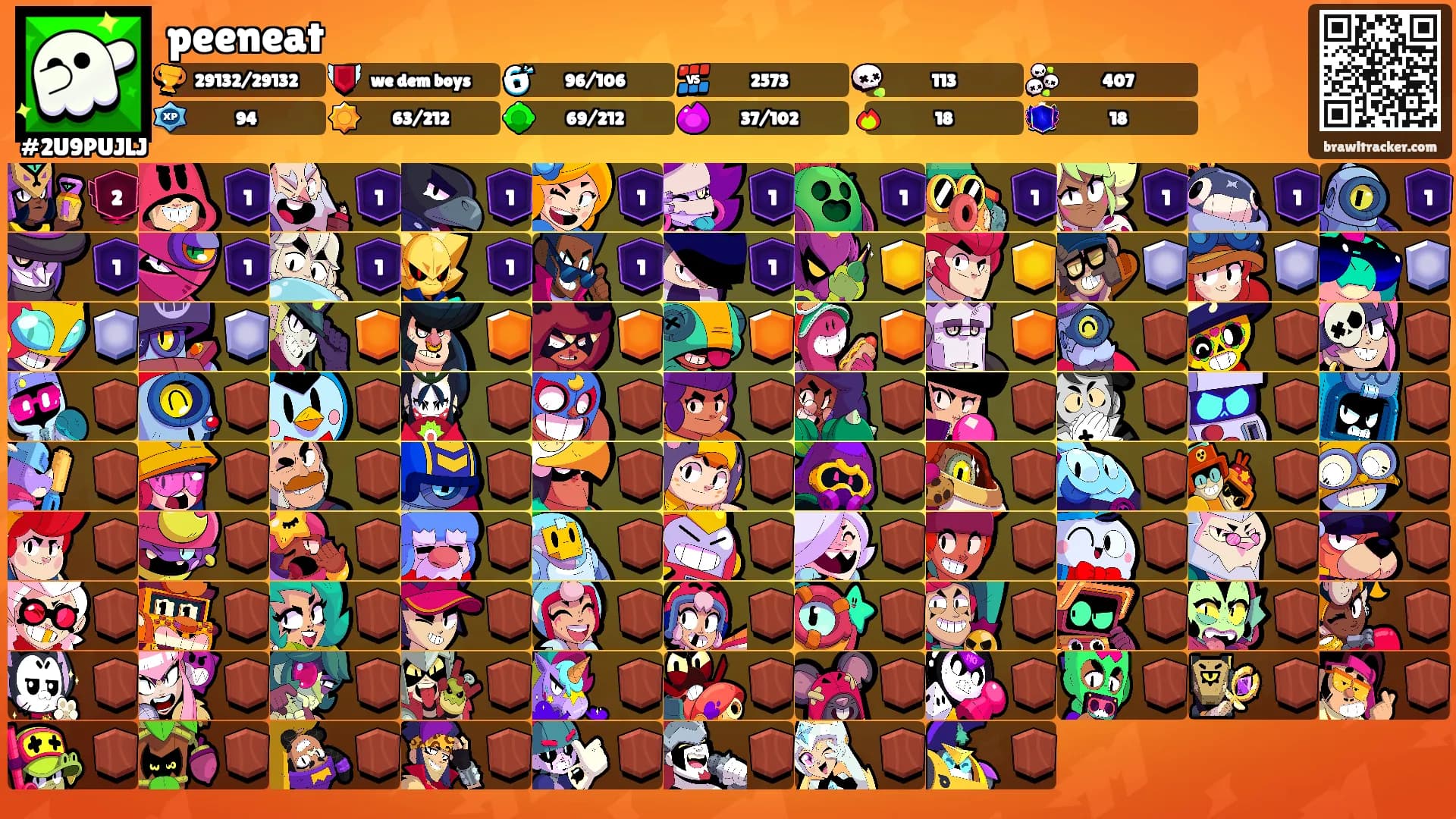 peeneat's Ranks