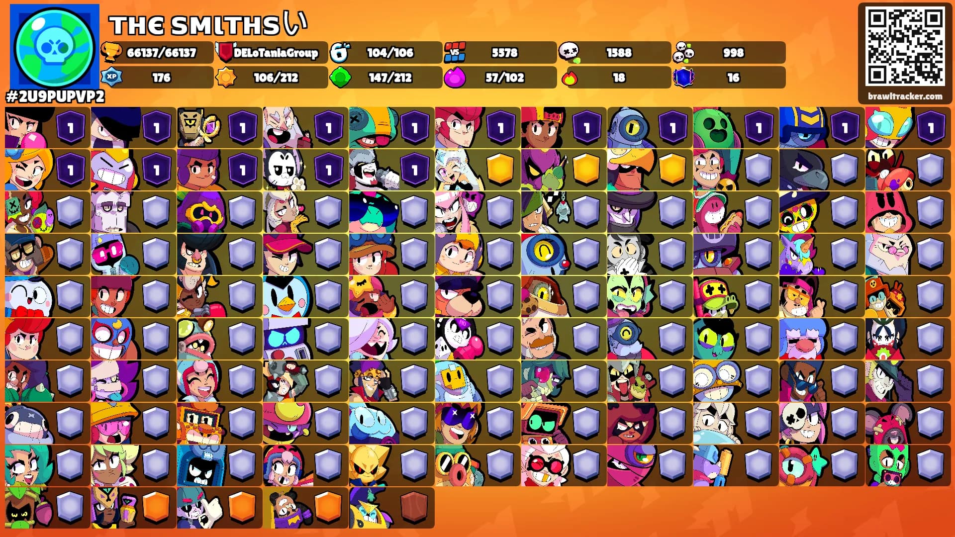 тнє ѕмιтнѕい's Ranks