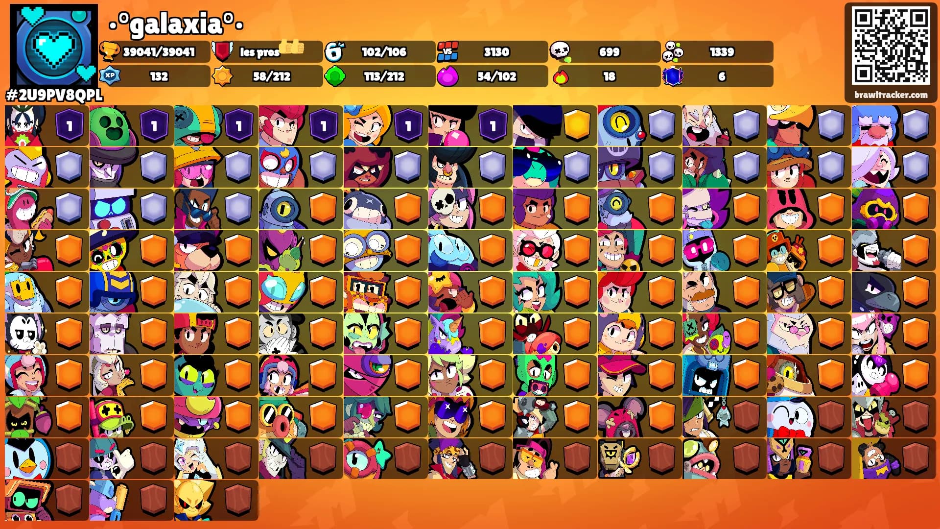 •°galaxia°•'s Ranks