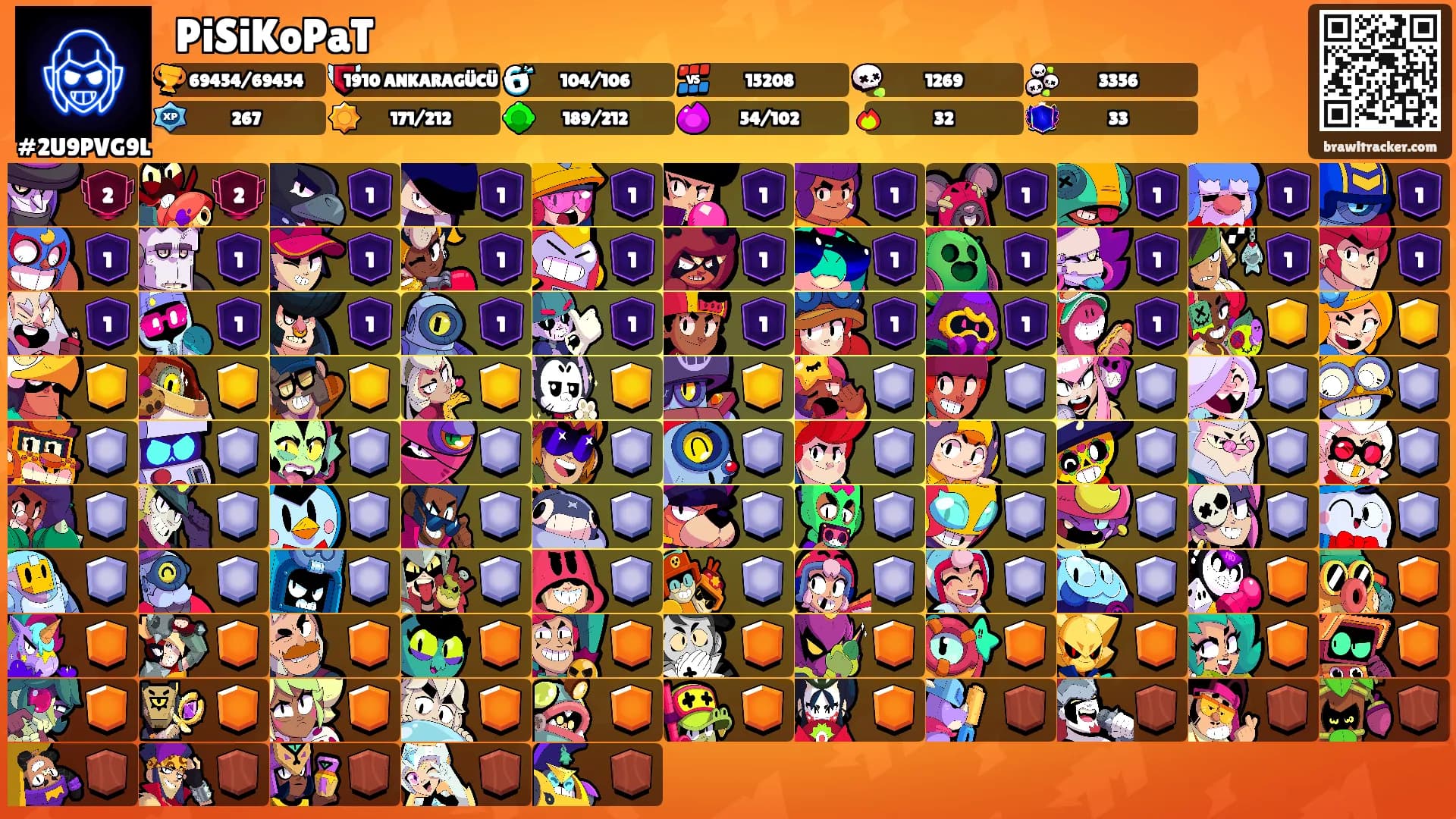 ⛩PiSiKoPaT⛩'s Ranks