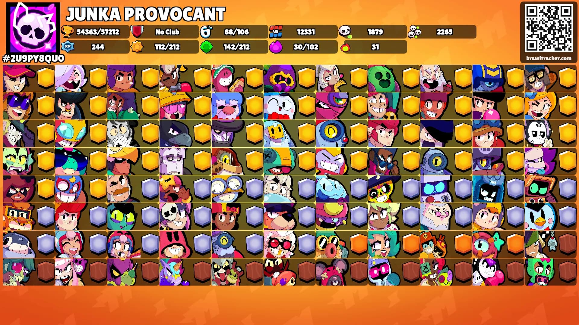 JUNKA PROVOCANT's Ranks