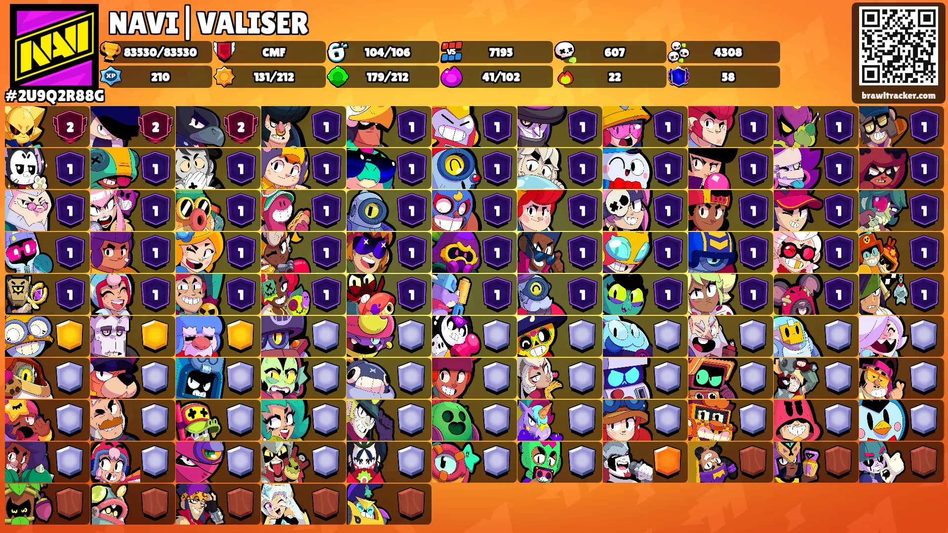 NAVI|VALISER's Ranks