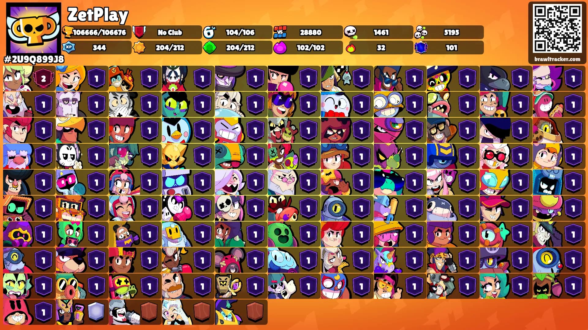 ZetPlay's Ranks