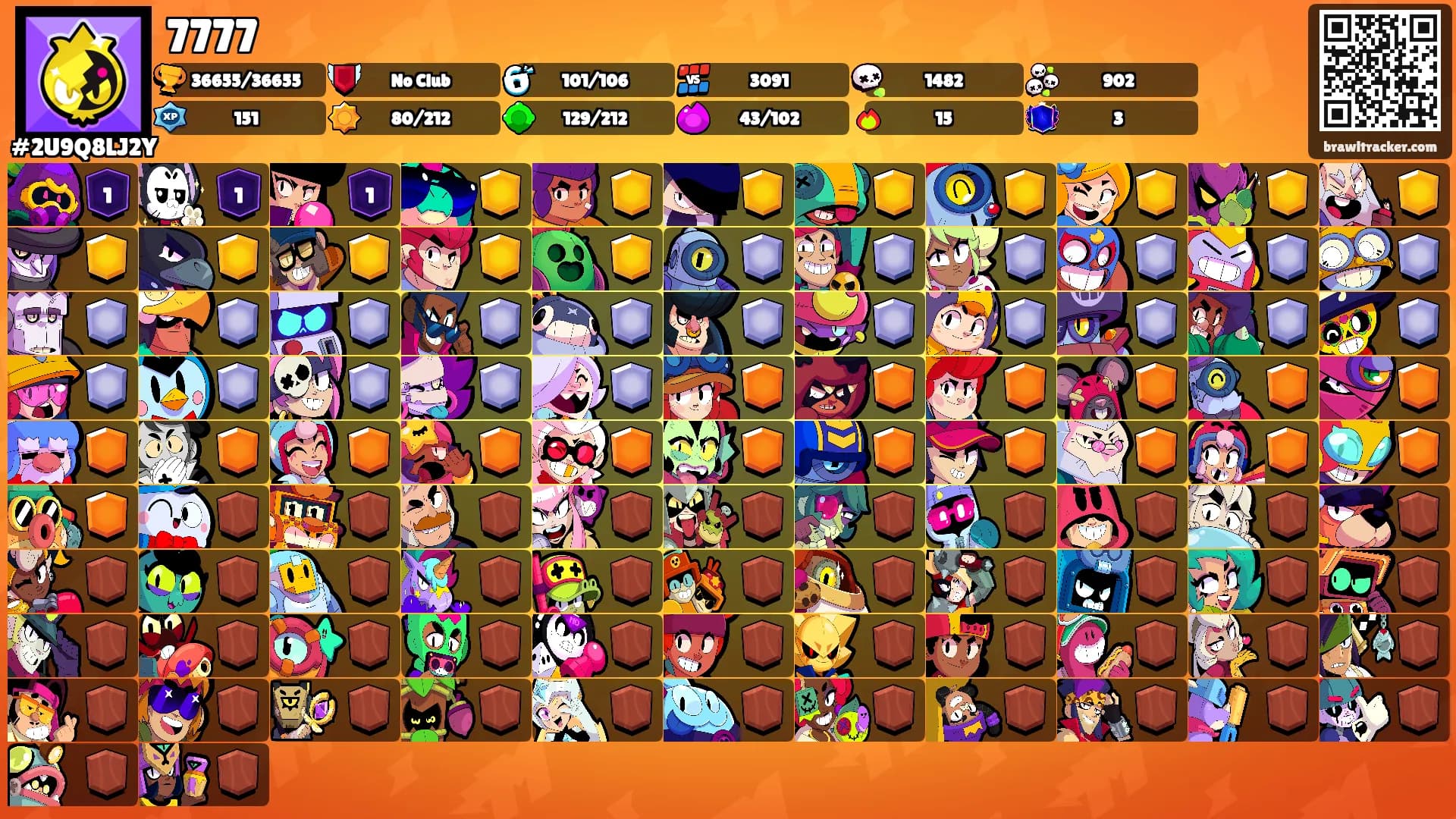 7777's Ranks