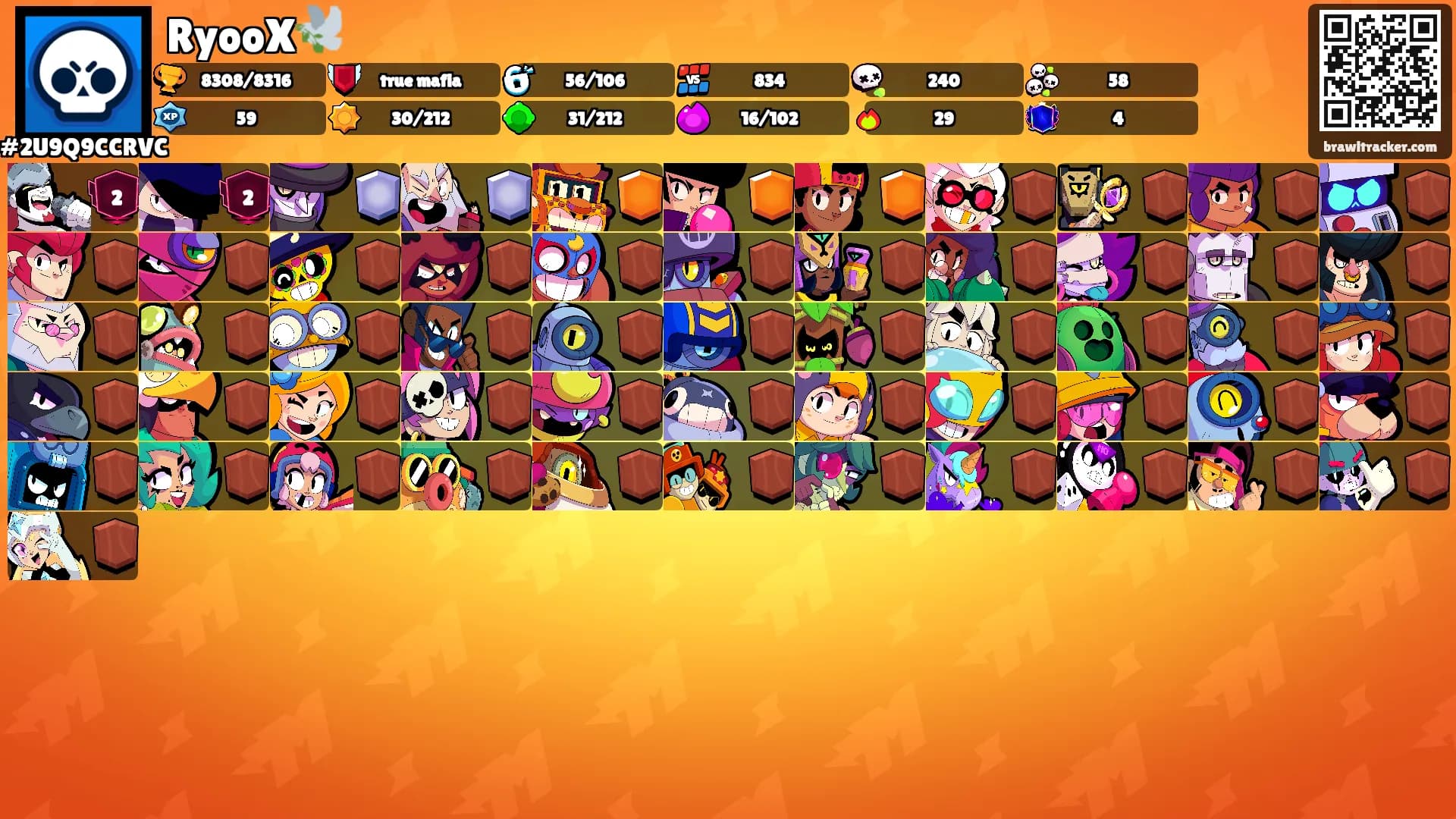 RyooX🕊️'s Ranks