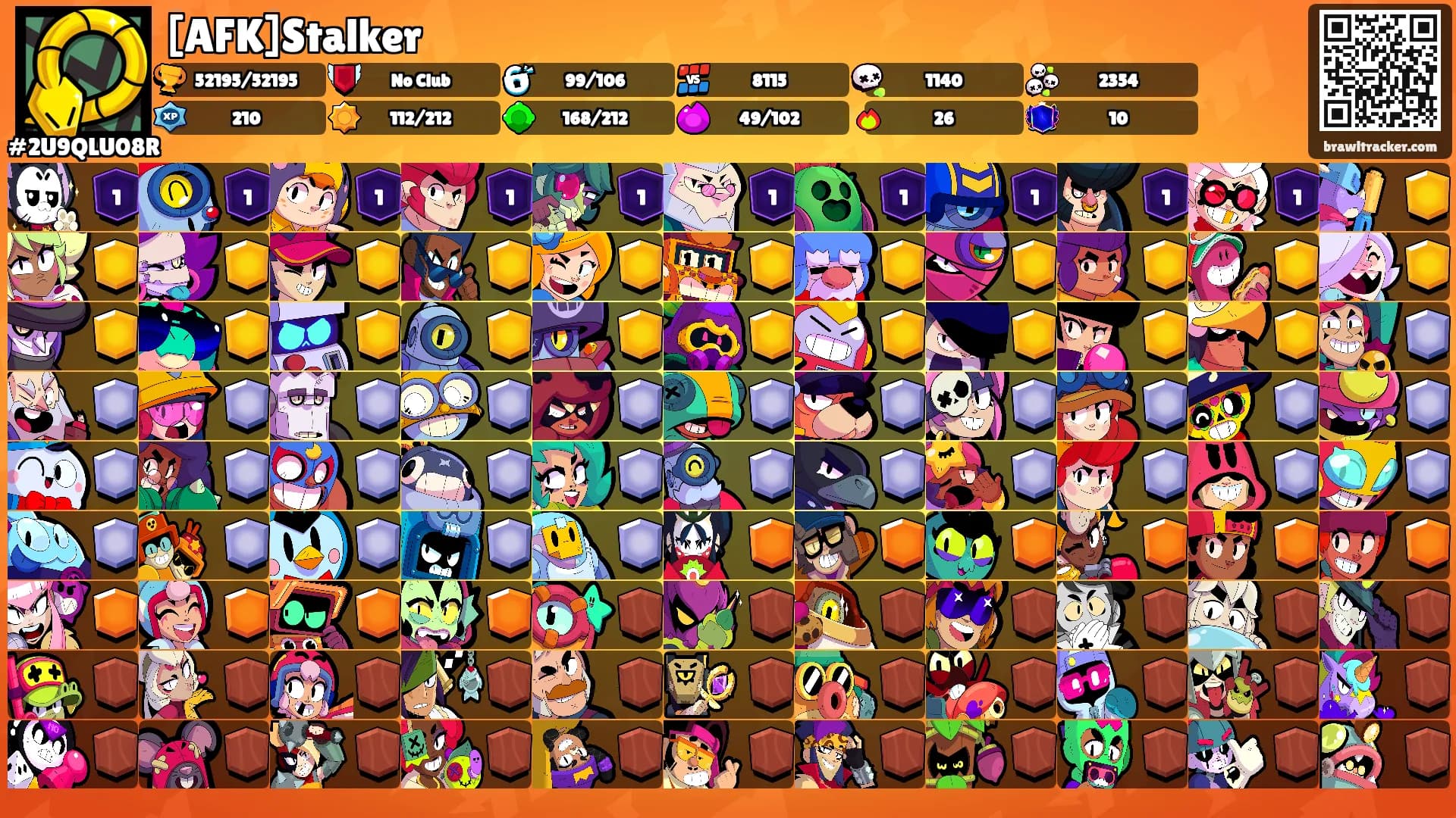 [AFK]Stalker's Ranks